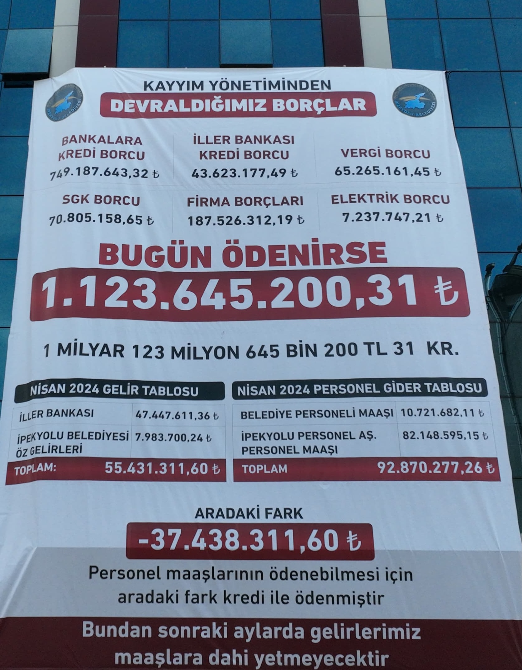 İpekyolu Belediyesi Borçlarını açıkladı